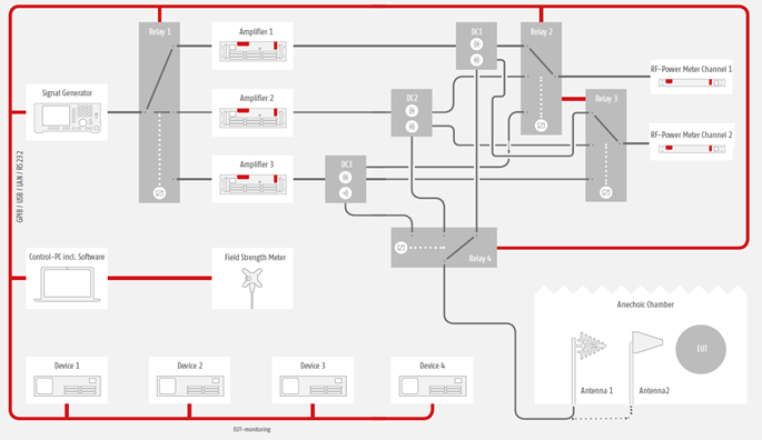 늴ż���ϵ�y(t��ng)���ɼ�������