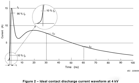 늴ż���ϵ�y(t��ng)���ɼ�������