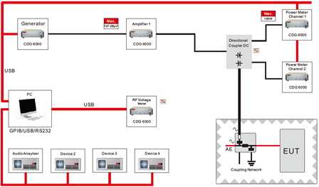늴ż���ϵ�y(t��ng)���ɼ�������