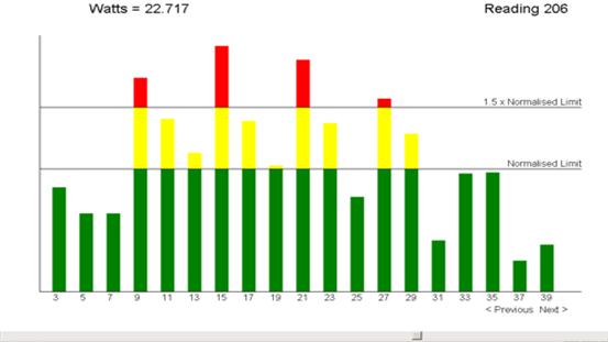 늴ż���ϵ�y(t��ng)���ɼ�������