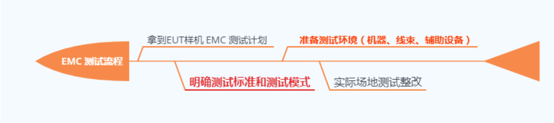 늴ż���ϵ�y(t��ng)���ɼ�������