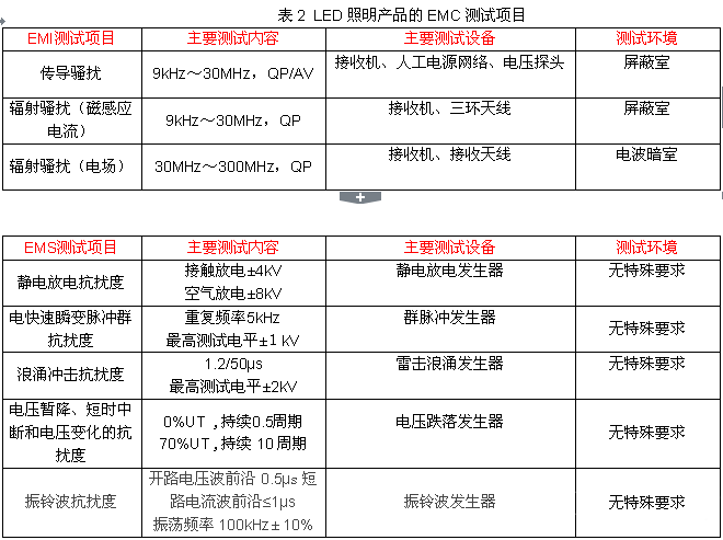 늴ż���ϵ�y(t��ng)���ɼ�������