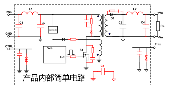 �P(gu��n)��EMC�Դ��(y��u)����4�N���ý�Q����